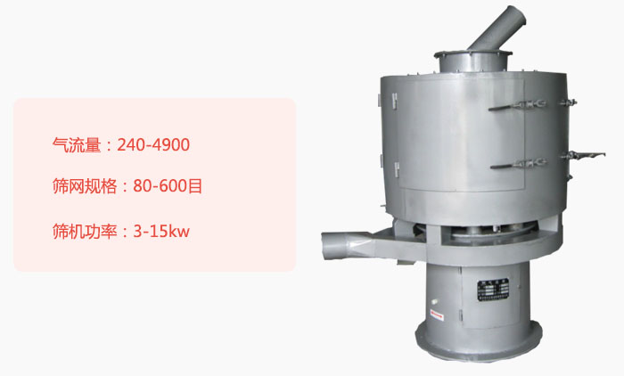 氣流篩為立式篩分設備，不具備自動排料功能。